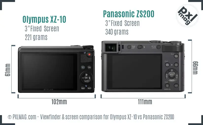 Olympus XZ-10 vs Panasonic ZS200 Screen and Viewfinder comparison
