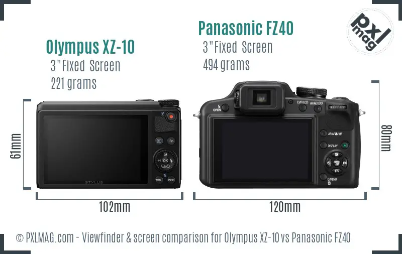 Olympus XZ-10 vs Panasonic FZ40 Screen and Viewfinder comparison