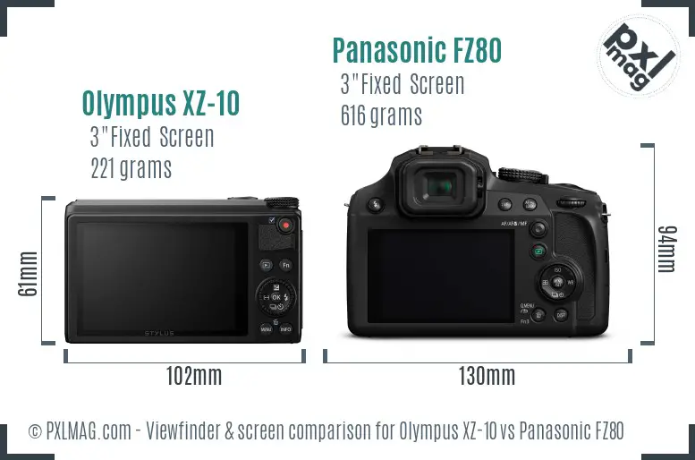 Olympus XZ-10 vs Panasonic FZ80 Screen and Viewfinder comparison