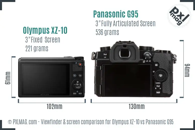 Olympus XZ-10 vs Panasonic G95 Screen and Viewfinder comparison