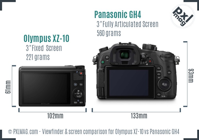 Olympus XZ-10 vs Panasonic GH4 Screen and Viewfinder comparison