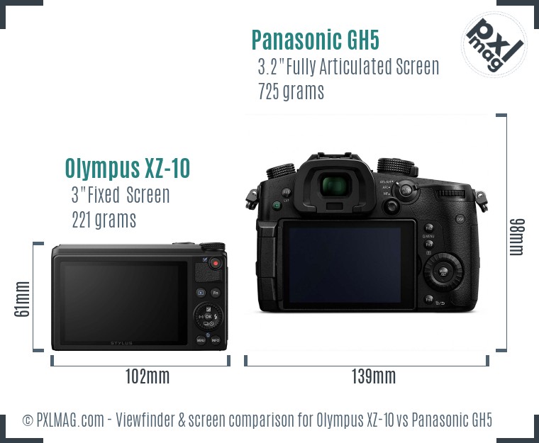 Olympus XZ-10 vs Panasonic GH5 Screen and Viewfinder comparison