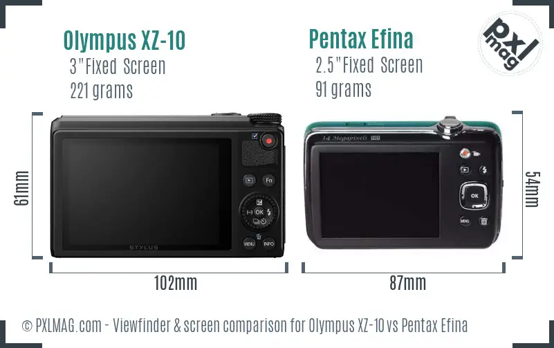 Olympus XZ-10 vs Pentax Efina Screen and Viewfinder comparison