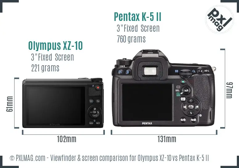 Olympus XZ-10 vs Pentax K-5 II Screen and Viewfinder comparison