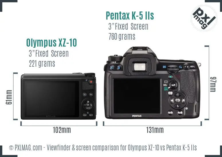 Olympus XZ-10 vs Pentax K-5 IIs Screen and Viewfinder comparison