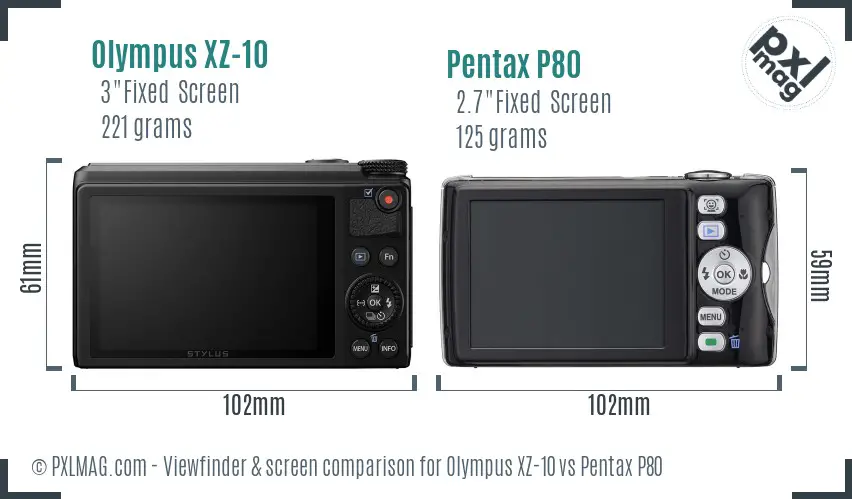 Olympus XZ-10 vs Pentax P80 Screen and Viewfinder comparison