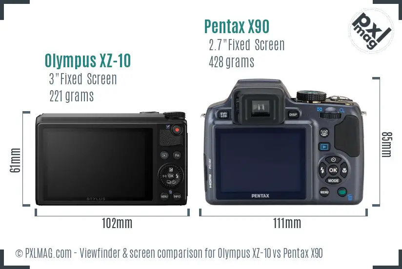 Olympus XZ-10 vs Pentax X90 Screen and Viewfinder comparison
