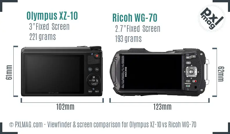 LCD screen and interface comparison