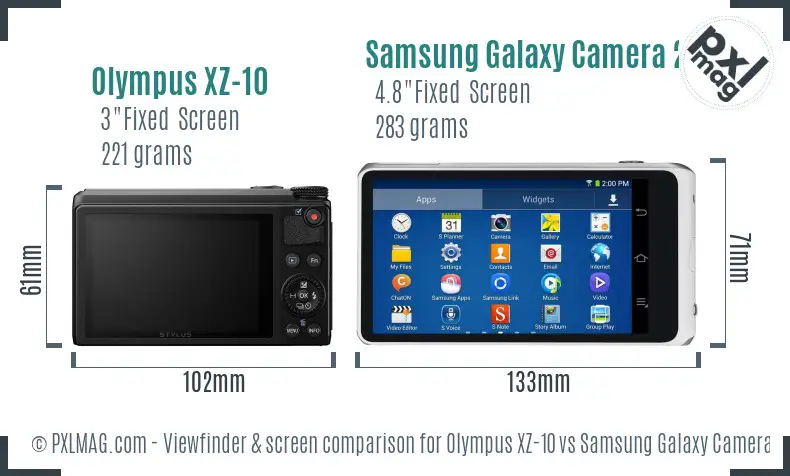 Olympus XZ-10 vs Samsung Galaxy Camera 2 Screen and Viewfinder comparison