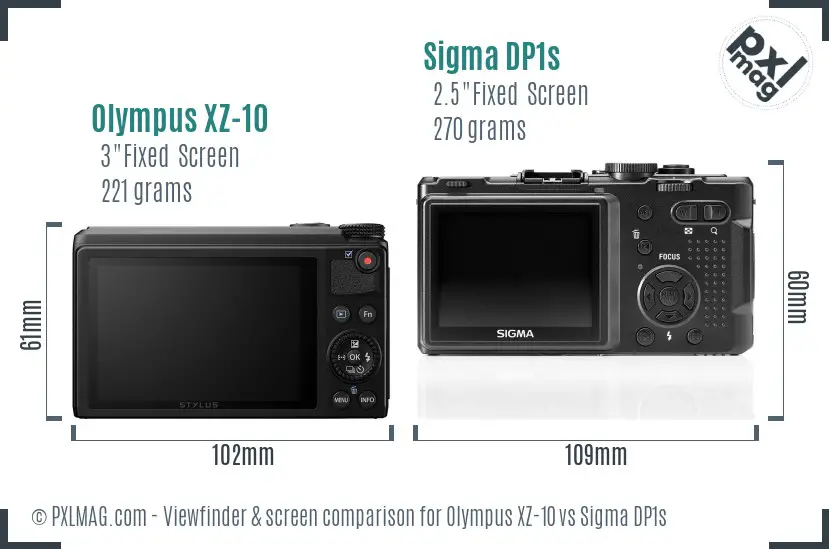 Olympus XZ-10 vs Sigma DP1s Screen and Viewfinder comparison