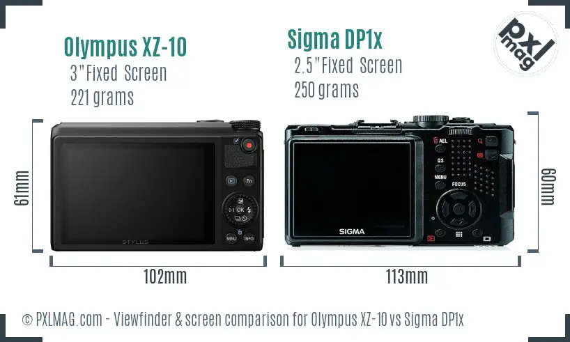 Olympus XZ-10 vs Sigma DP1x Screen and Viewfinder comparison
