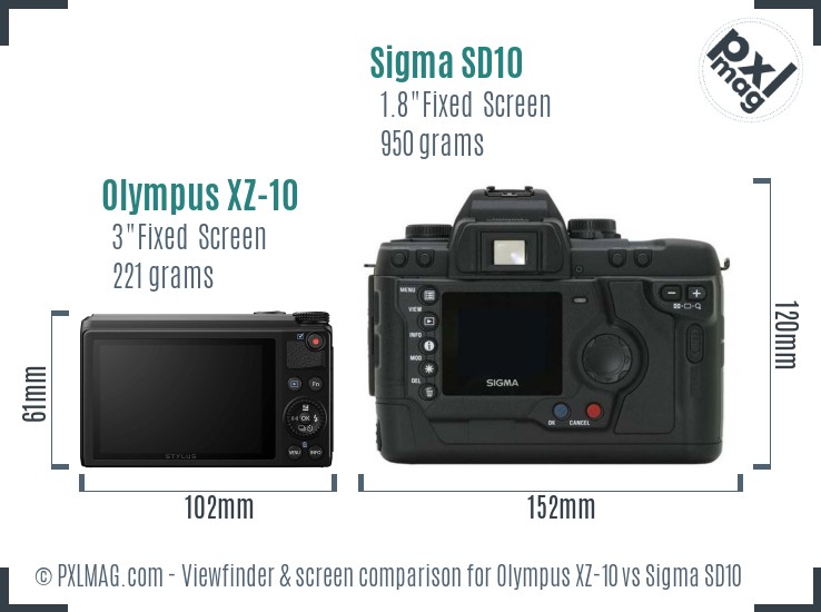 Olympus XZ-10 vs Sigma SD10 Screen and Viewfinder comparison