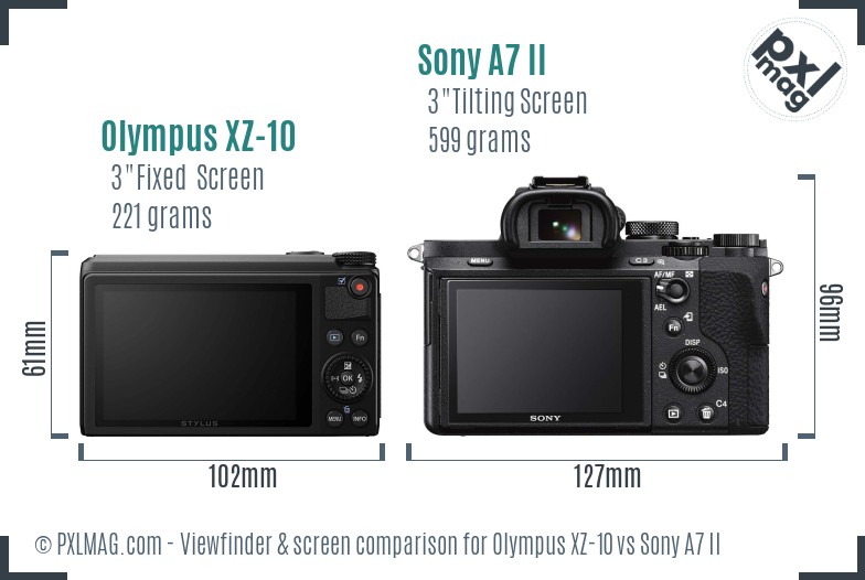 Olympus XZ-10 vs Sony A7 II Screen and Viewfinder comparison