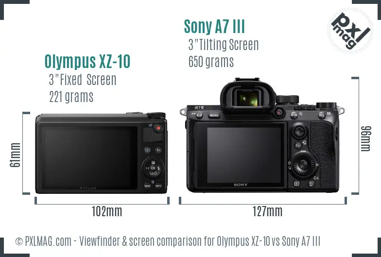 Olympus XZ-10 vs Sony A7 III Screen and Viewfinder comparison