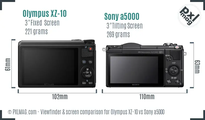 Olympus XZ-10 vs Sony a5000 Screen and Viewfinder comparison