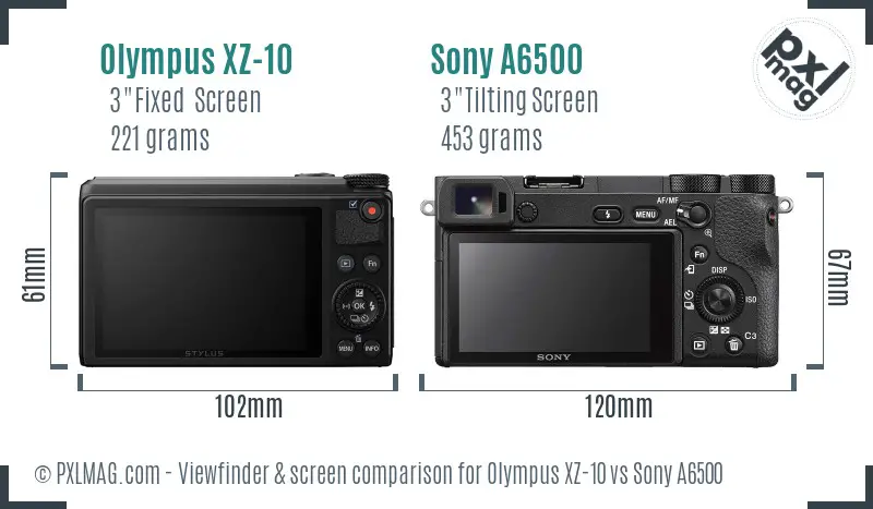 Olympus XZ-10 vs Sony A6500 Screen and Viewfinder comparison