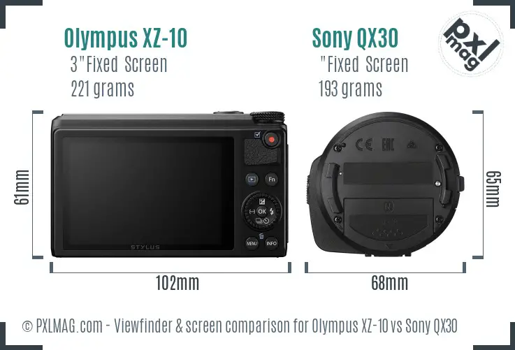 Olympus XZ-10 vs Sony QX30 Screen and Viewfinder comparison