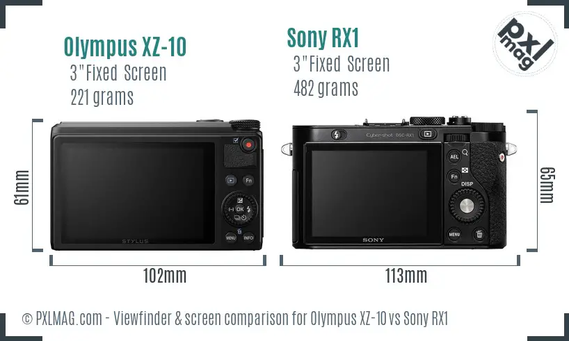 Olympus XZ-10 vs Sony RX1 Screen and Viewfinder comparison