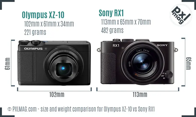Olympus XZ-10 vs Sony RX1 size comparison