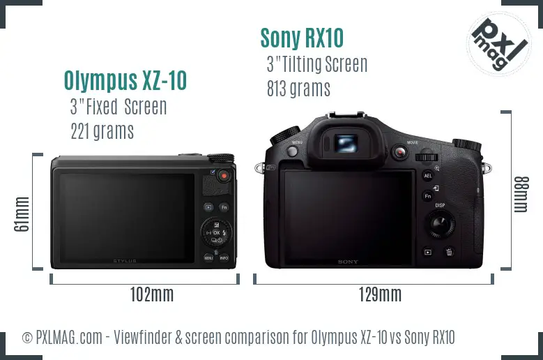 Olympus XZ-10 vs Sony RX10 Screen and Viewfinder comparison