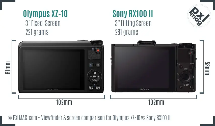 Olympus XZ-10 vs Sony RX100 II Screen and Viewfinder comparison