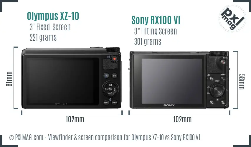 Olympus XZ-10 vs Sony RX100 VI Screen and Viewfinder comparison