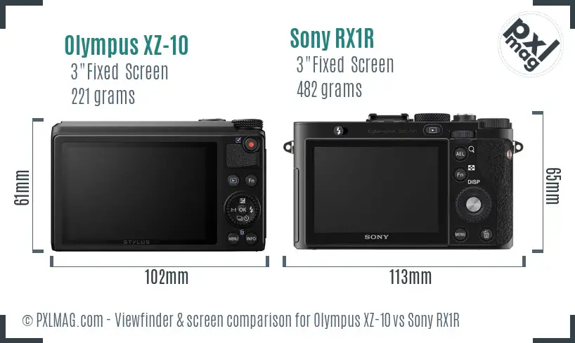 Olympus XZ-10 vs Sony RX1R Screen and Viewfinder comparison