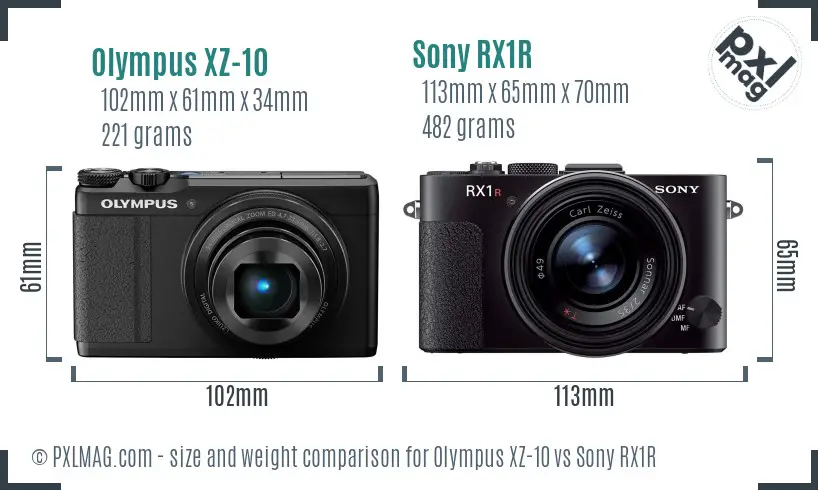 Olympus XZ-10 vs Sony RX1R size comparison