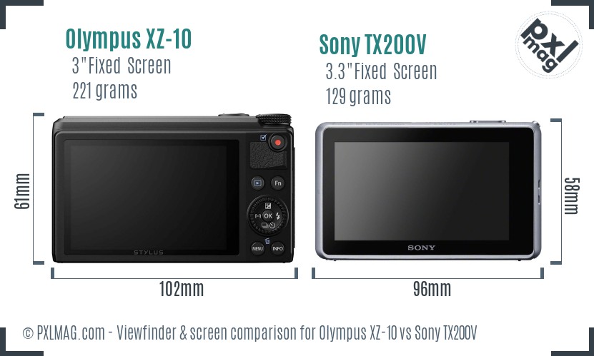 Olympus XZ-10 vs Sony TX200V Screen and Viewfinder comparison