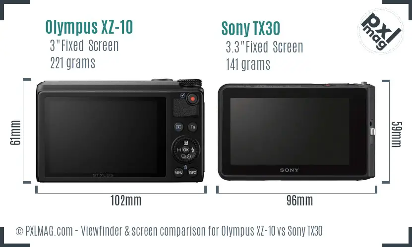 Olympus XZ-10 vs Sony TX30 Screen and Viewfinder comparison