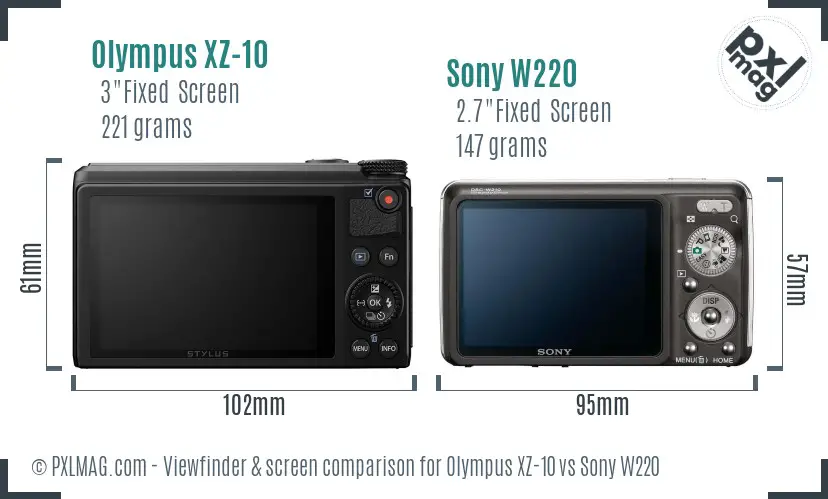 Olympus XZ-10 vs Sony W220 Screen and Viewfinder comparison