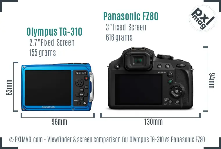 Olympus TG-310 vs Panasonic FZ80 Screen and Viewfinder comparison