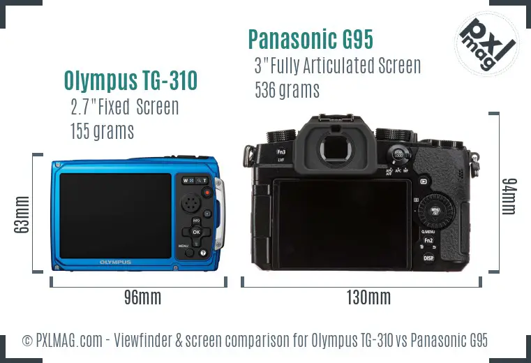 Olympus TG-310 vs Panasonic G95 Screen and Viewfinder comparison