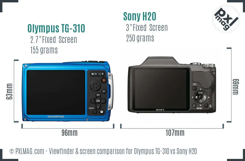 Olympus TG-310 vs Sony H20 Screen and Viewfinder comparison
