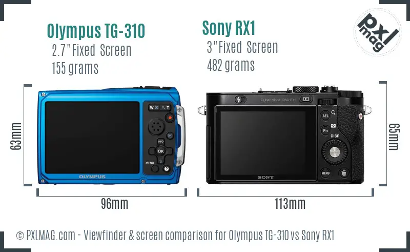 Olympus TG-310 vs Sony RX1 Screen and Viewfinder comparison
