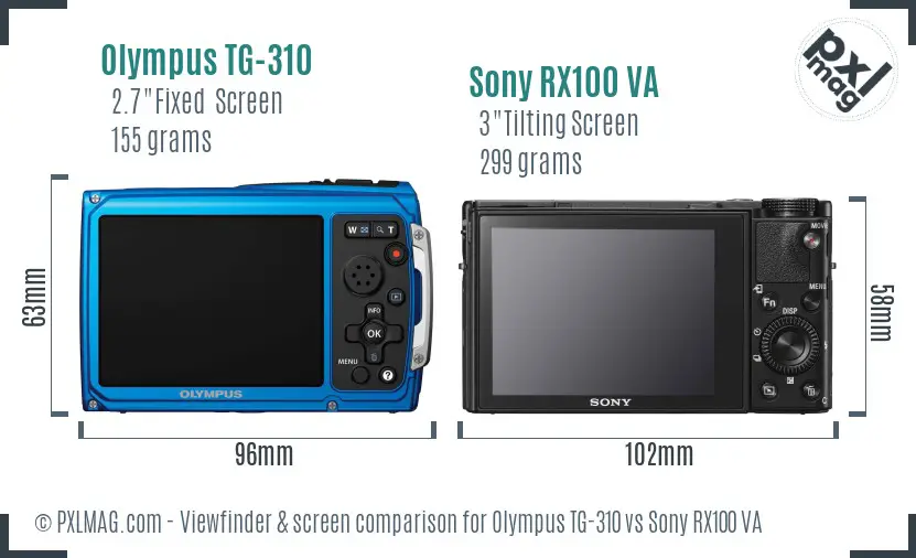 Olympus TG-310 vs Sony RX100 VA Screen and Viewfinder comparison