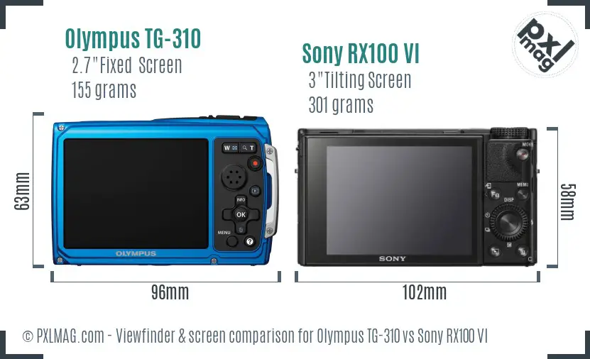 Olympus TG-310 vs Sony RX100 VI Screen and Viewfinder comparison