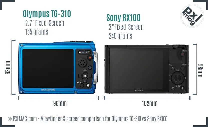 Olympus TG-310 vs Sony RX100 Screen and Viewfinder comparison