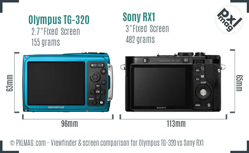 Olympus TG-320 vs Sony RX1 Screen and Viewfinder comparison