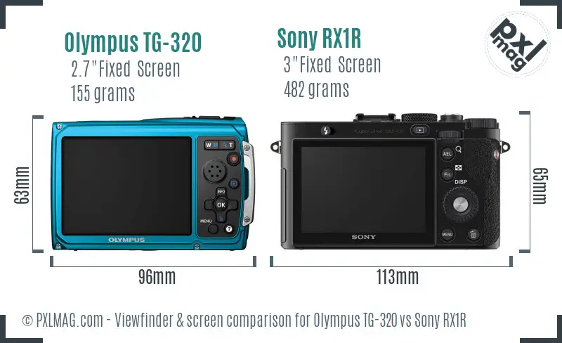 Olympus TG-320 vs Sony RX1R Screen and Viewfinder comparison