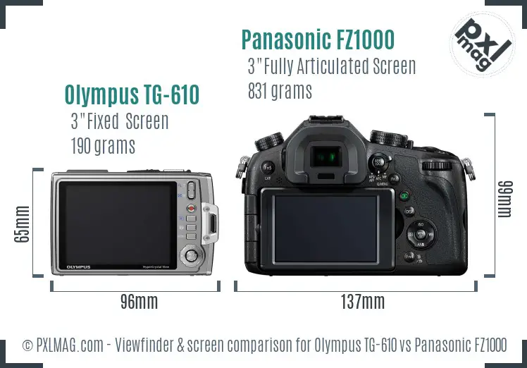 LCD screen and interface comparison
