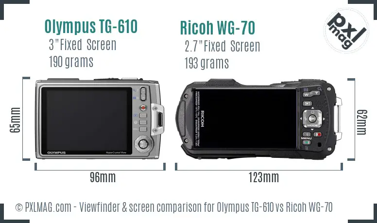 LCD screen and interface comparison