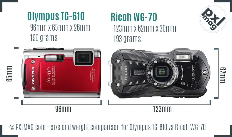 Physical size and ergonomics comparison