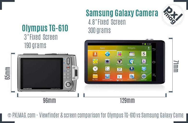 Olympus TG-610 vs Samsung Galaxy Camera Screen and Viewfinder comparison