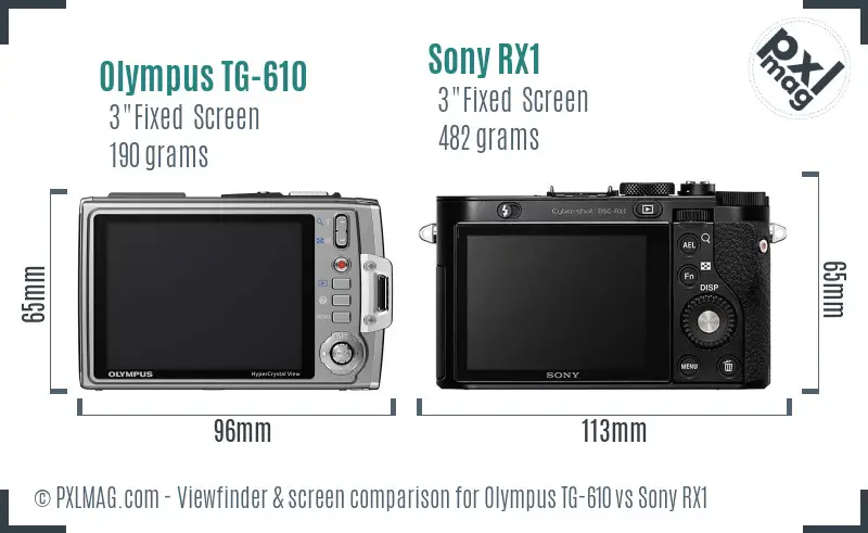 Olympus TG-610 vs Sony RX1 Screen and Viewfinder comparison