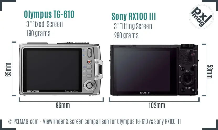 Olympus TG-610 vs Sony RX100 III Screen and Viewfinder comparison