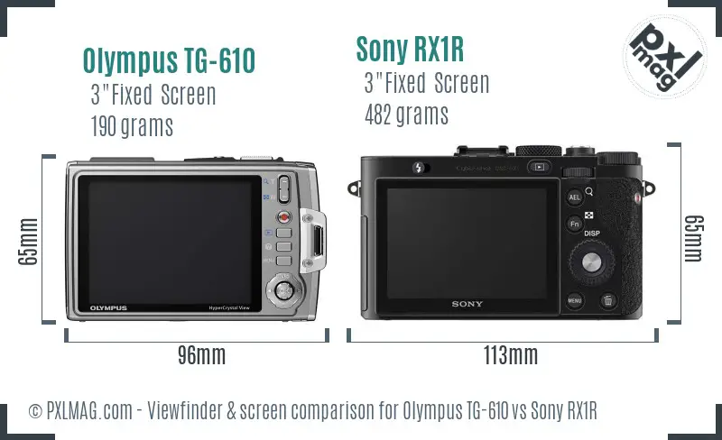 Olympus TG-610 vs Sony RX1R Screen and Viewfinder comparison