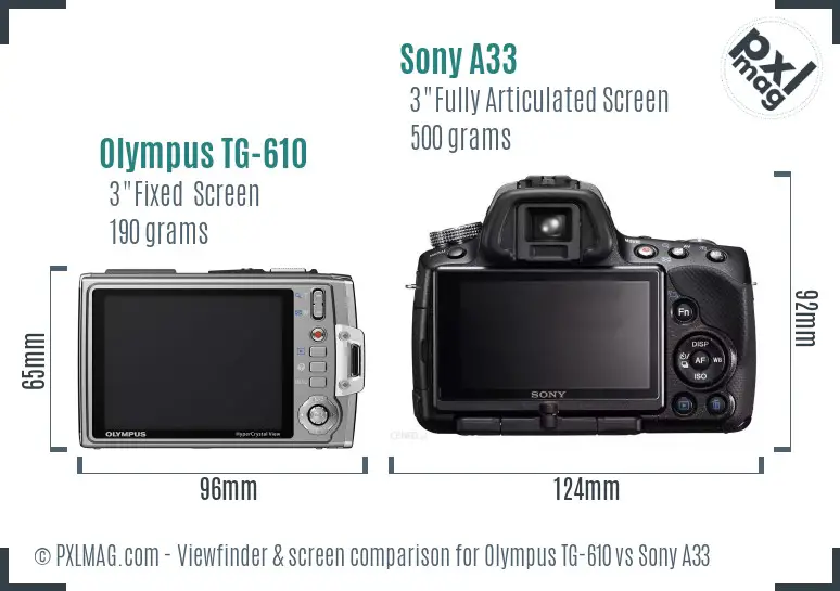Olympus TG-610 vs Sony A33 Screen and Viewfinder comparison