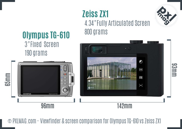 Olympus TG-610 vs Zeiss ZX1 Screen and Viewfinder comparison