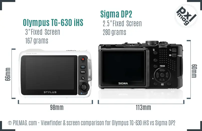 LCD screen and interface comparison